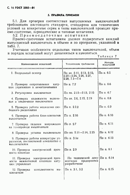 ГОСТ 2585-81, страница 17