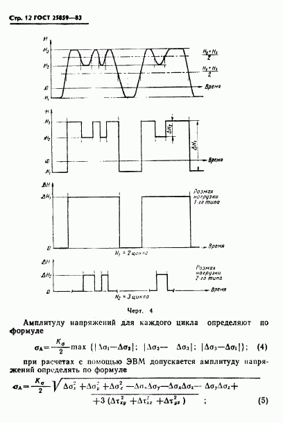 ГОСТ 25859-83, страница 13