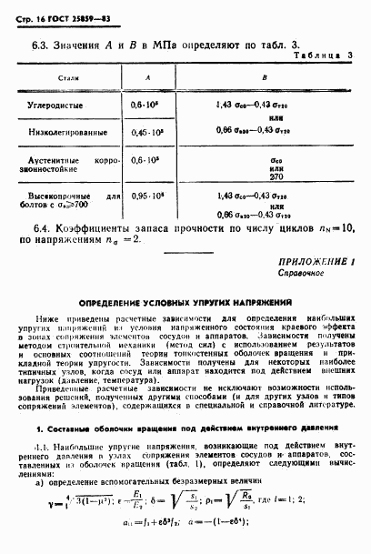 ГОСТ 25859-83, страница 17