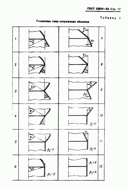 ГОСТ 25859-83, страница 18