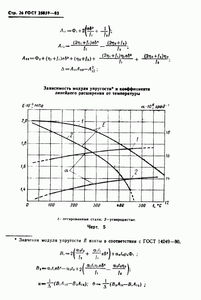 ГОСТ 25859-83, страница 27