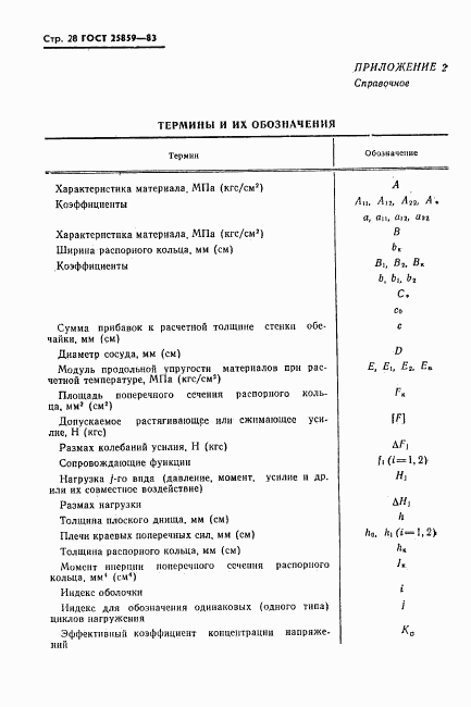 ГОСТ 25859-83, страница 29