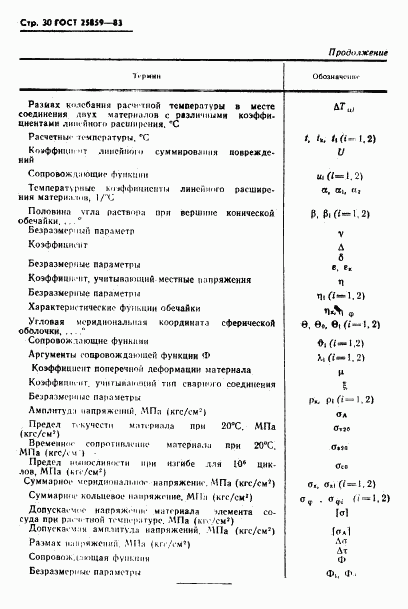 ГОСТ 25859-83, страница 31