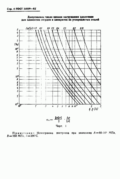 ГОСТ 25859-83, страница 5