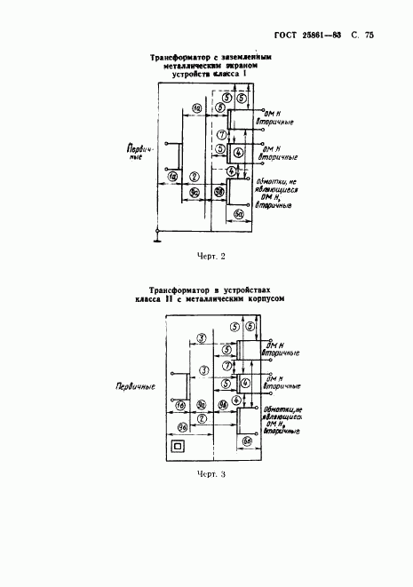 ГОСТ 25861-83, страница 77