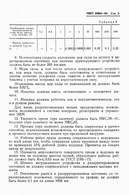 ГОСТ 25864-83, страница 5