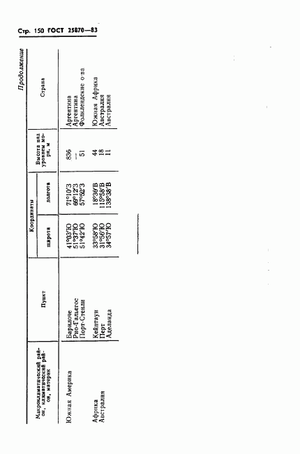ГОСТ 25870-83, страница 152