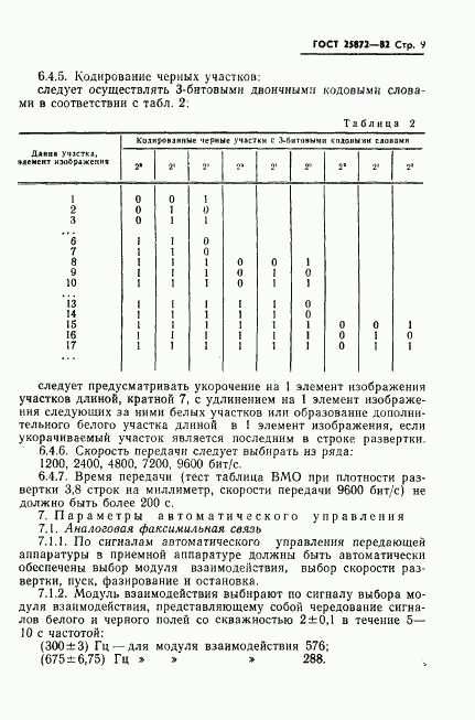 ГОСТ 25872-83, страница 11