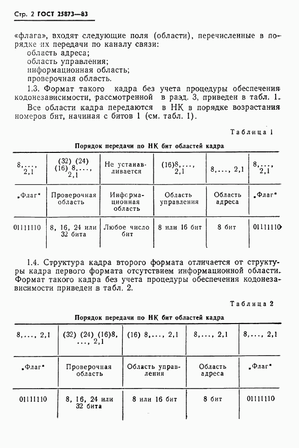 ГОСТ 25873-83, страница 3