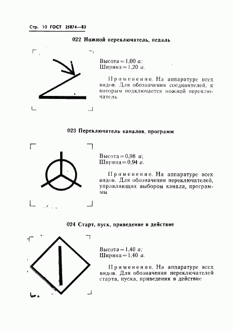 ГОСТ 25874-83, страница 12