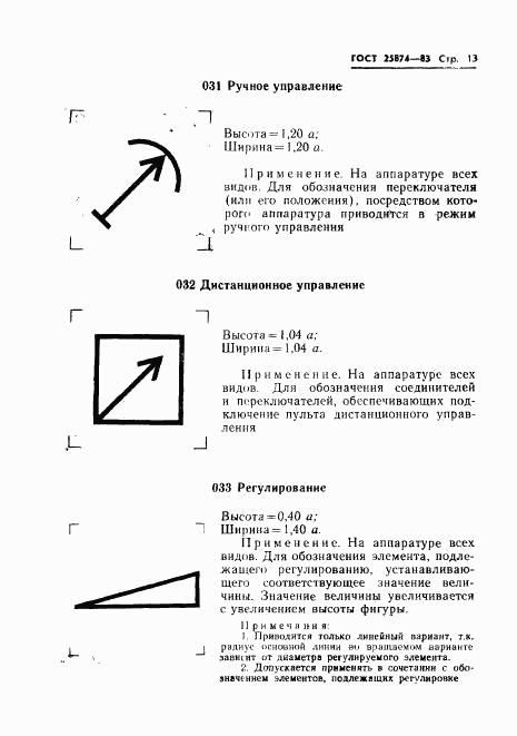 ГОСТ 25874-83, страница 15