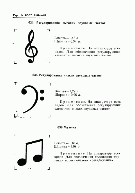 ГОСТ 25874-83, страница 16