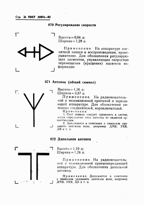 ГОСТ 25874-83, страница 28