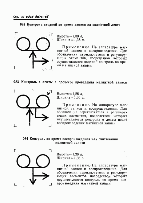 ГОСТ 25874-83, страница 32