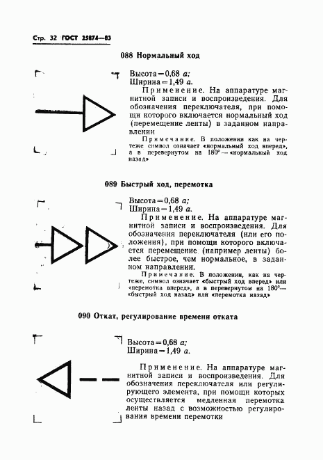 ГОСТ 25874-83, страница 34