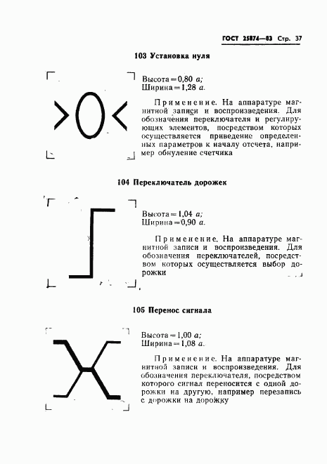 ГОСТ 25874-83, страница 39