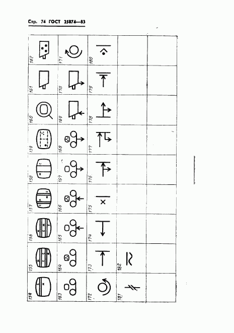 ГОСТ 25874-83, страница 76