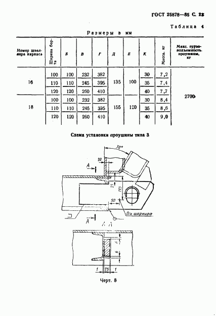 ГОСТ 25878-85, страница 24