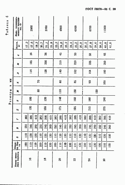 ГОСТ 25878-85, страница 30