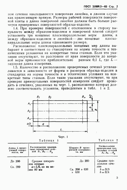 ГОСТ 25889.2-83, страница 2