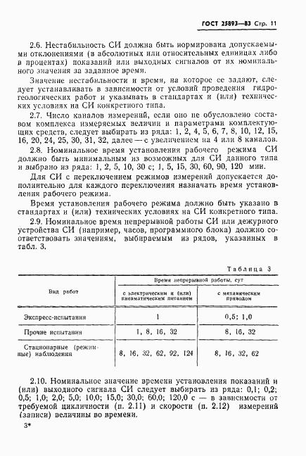 ГОСТ 25893-83, страница 14