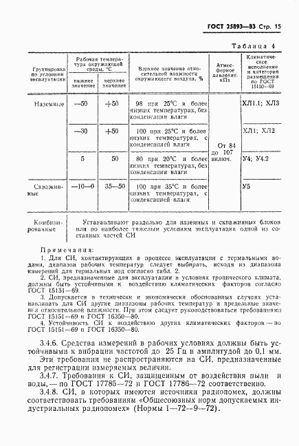 ГОСТ 25893-83, страница 18