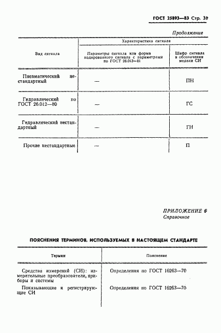 ГОСТ 25893-83, страница 34