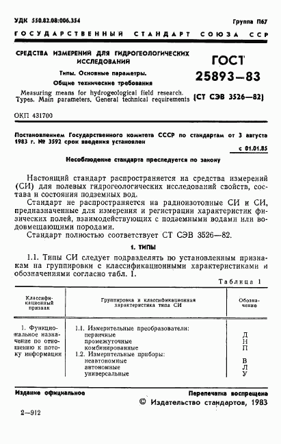 ГОСТ 25893-83, страница 4