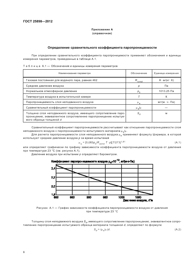 ГОСТ 25898-2012, страница 10