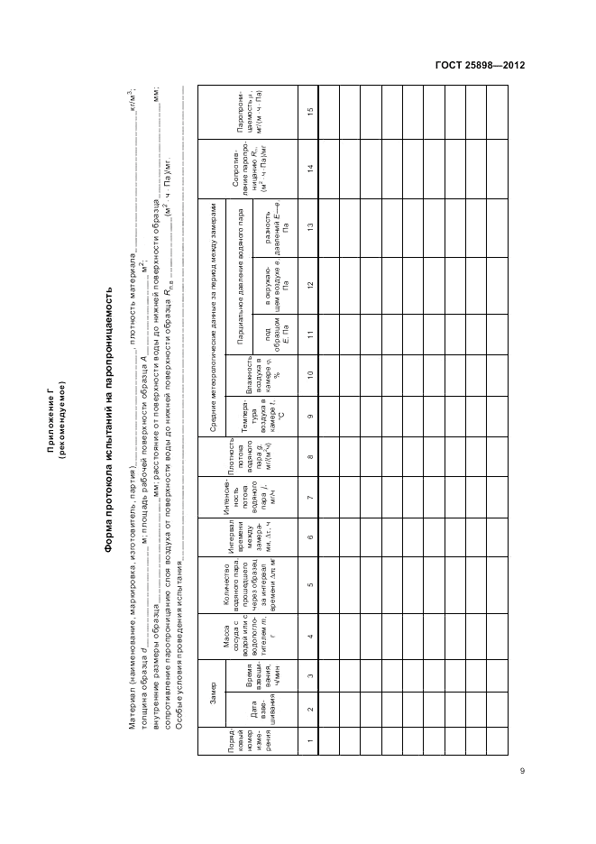 ГОСТ 25898-2012, страница 13