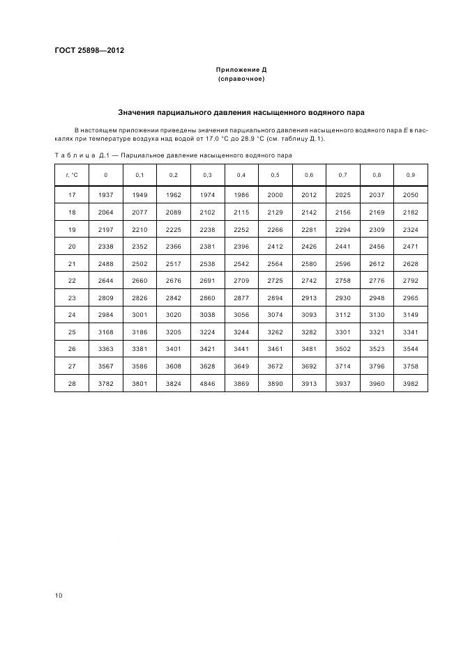 ГОСТ 25898-2012, страница 14