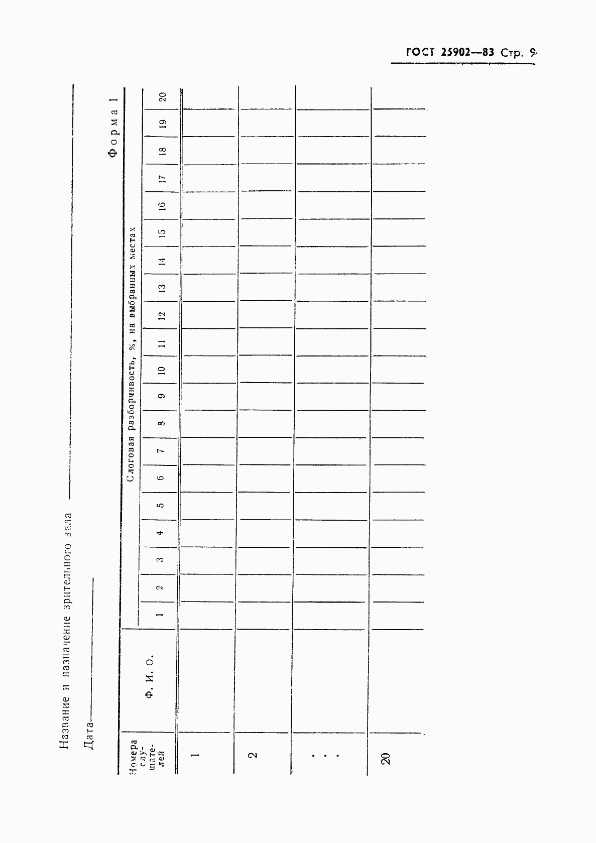 ГОСТ 25902-83, страница 11