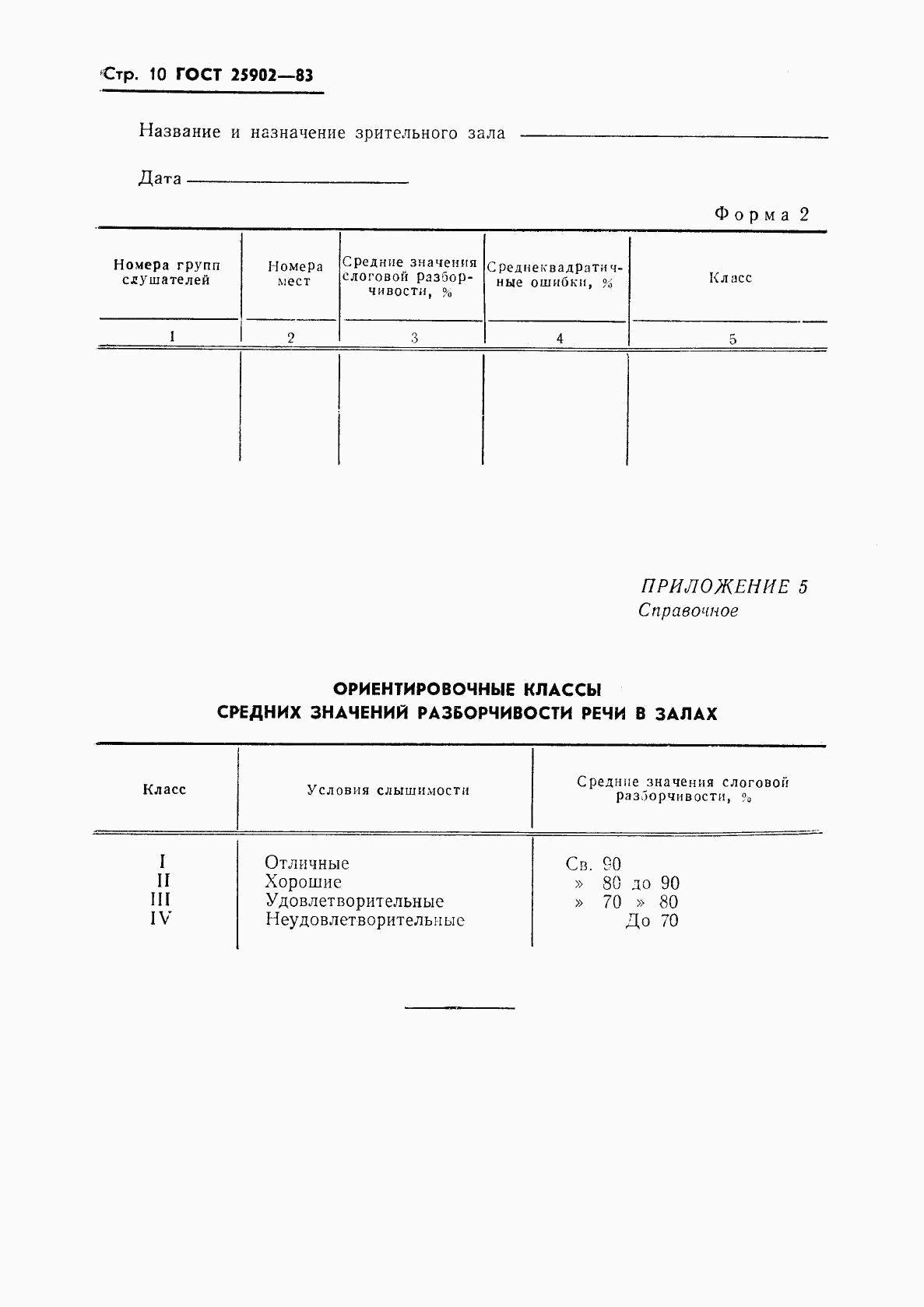 ГОСТ 25902-83, страница 12