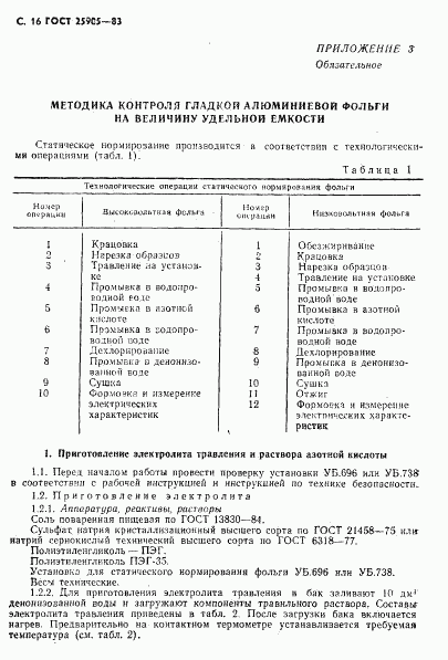 ГОСТ 25905-83, страница 17