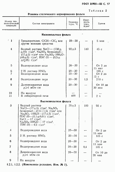 ГОСТ 25905-83, страница 18