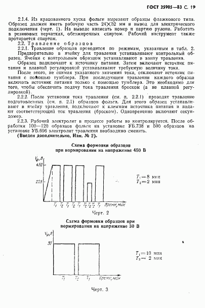 ГОСТ 25905-83, страница 20