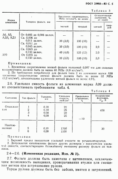 ГОСТ 25905-83, страница 6