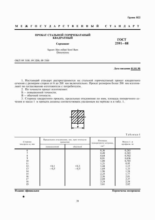 ГОСТ 2591-88, страница 1