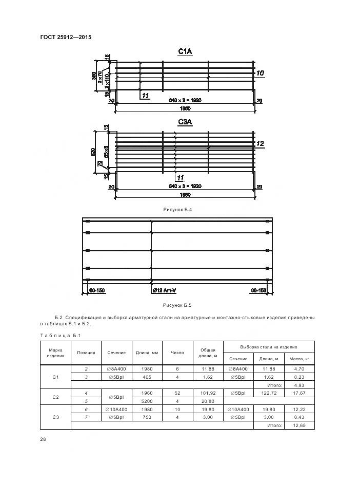 ГОСТ 25912-2015, страница 32