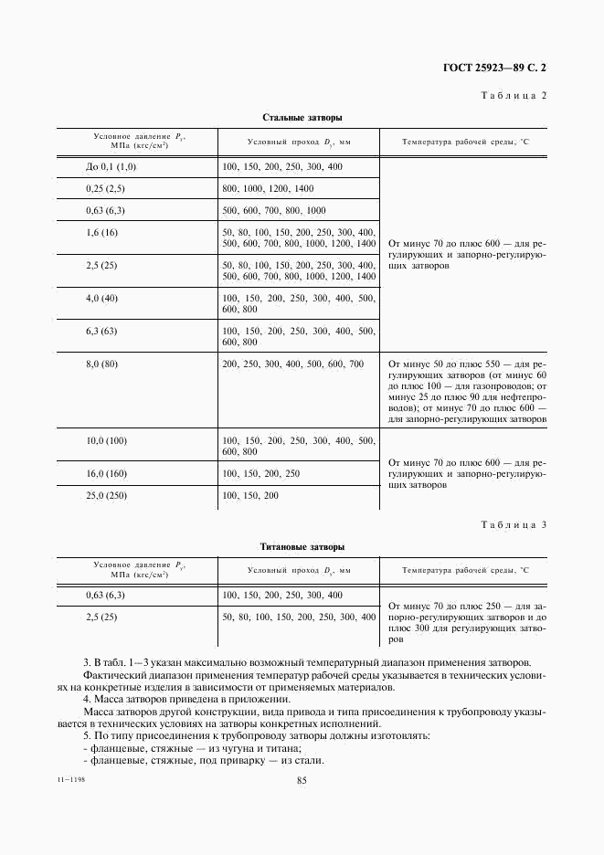 ГОСТ 25923-89, страница 2