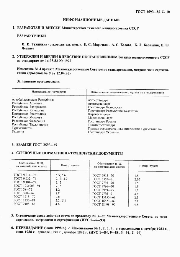 ГОСТ 2593-82, страница 11