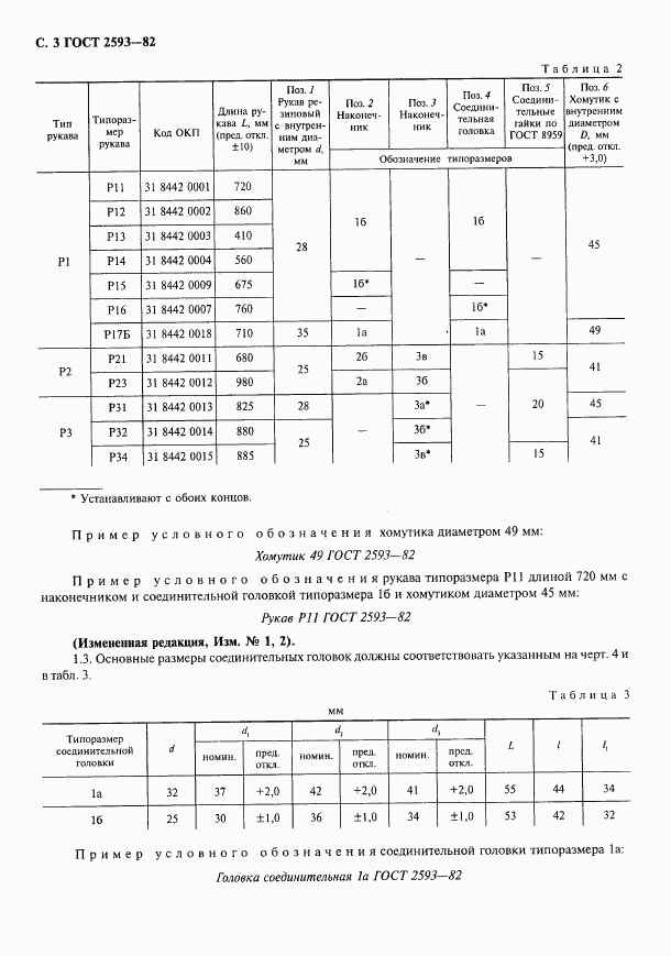 ГОСТ 2593-82, страница 4