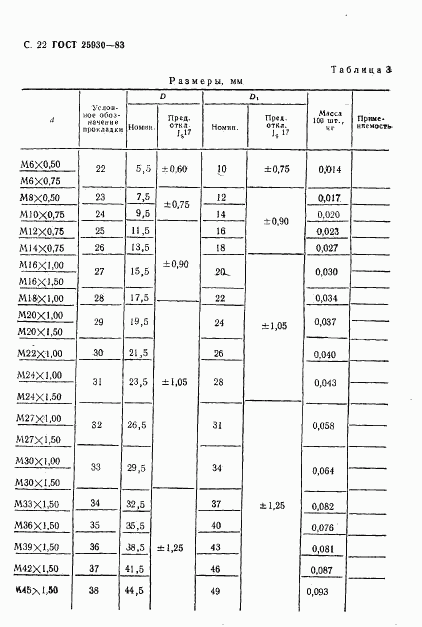 ГОСТ 25930-83, страница 23