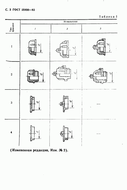 ГОСТ 25930-83, страница 3