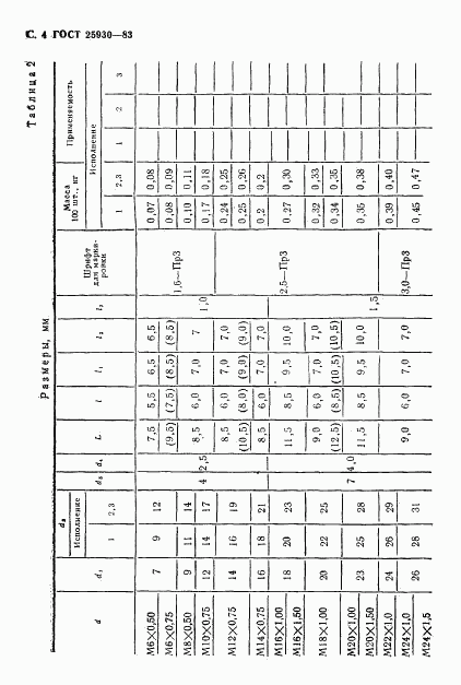 ГОСТ 25930-83, страница 5