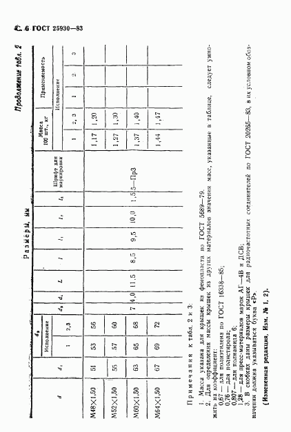 ГОСТ 25930-83, страница 7