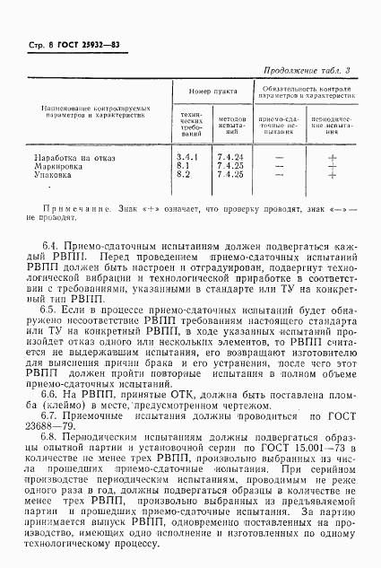 ГОСТ 25932-83, страница 9