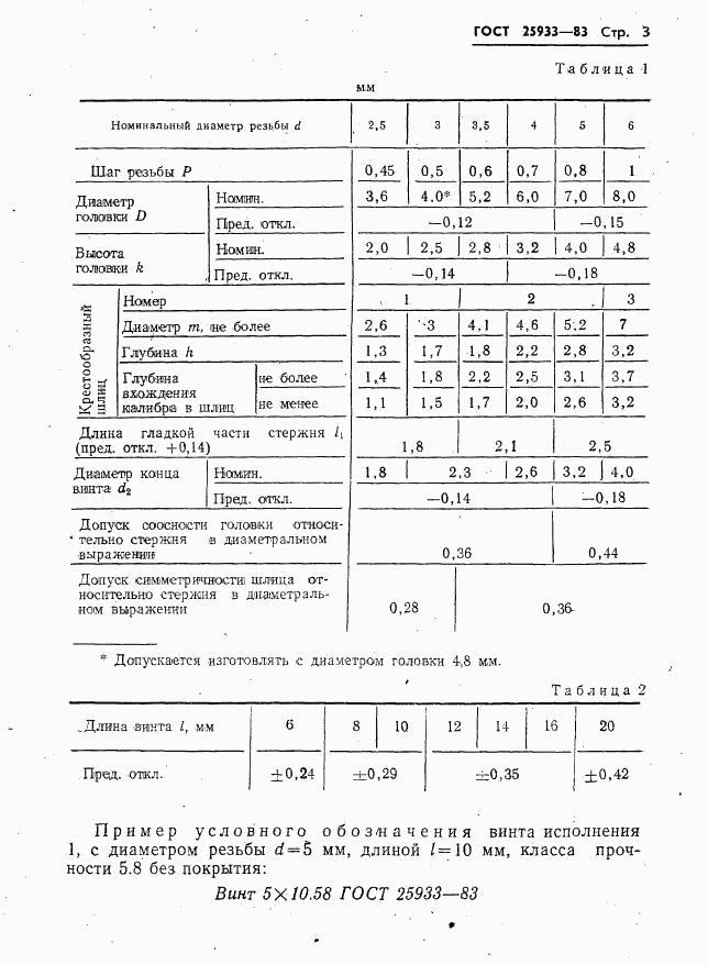 ГОСТ 25933-83, страница 5