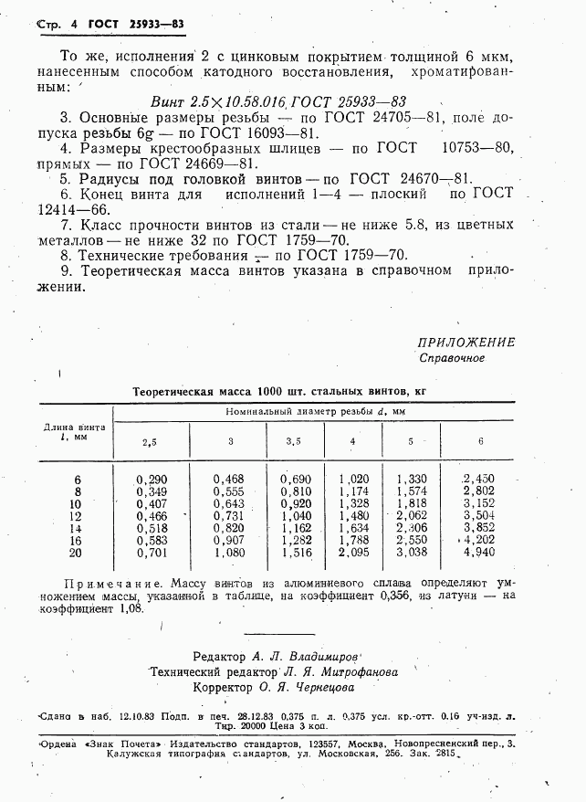 ГОСТ 25933-83, страница 6