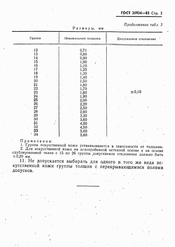 ГОСТ 25934-83, страница 4